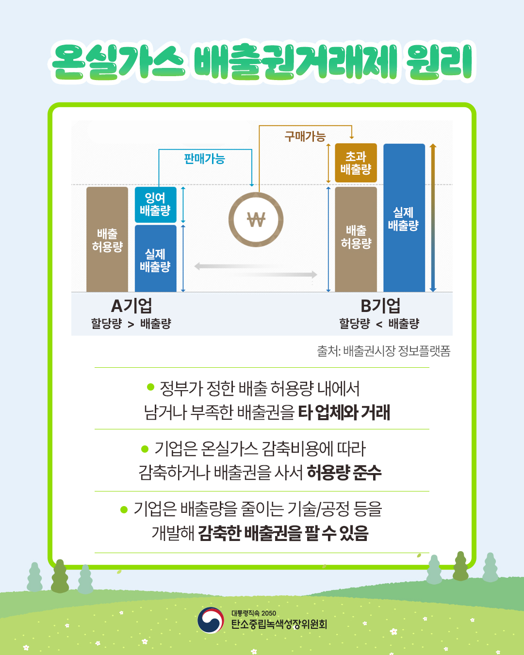 자세한 내용 하단 참조