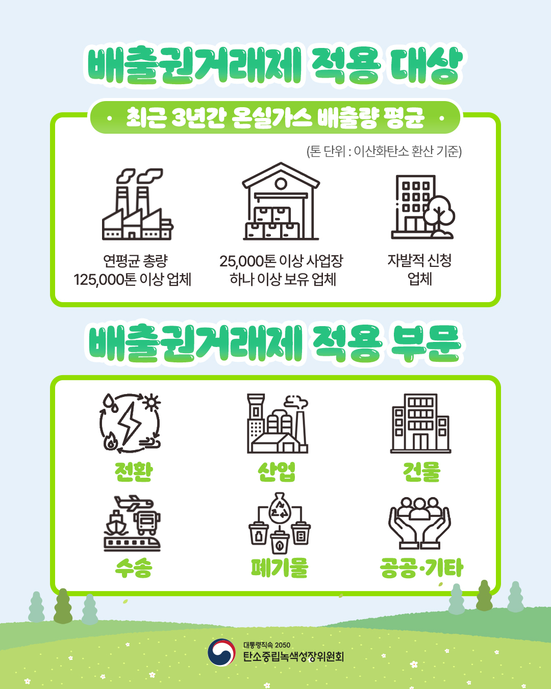 자세한 내용 하단 참조
