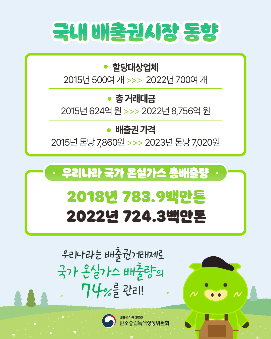 자세한 내용 하단 참조