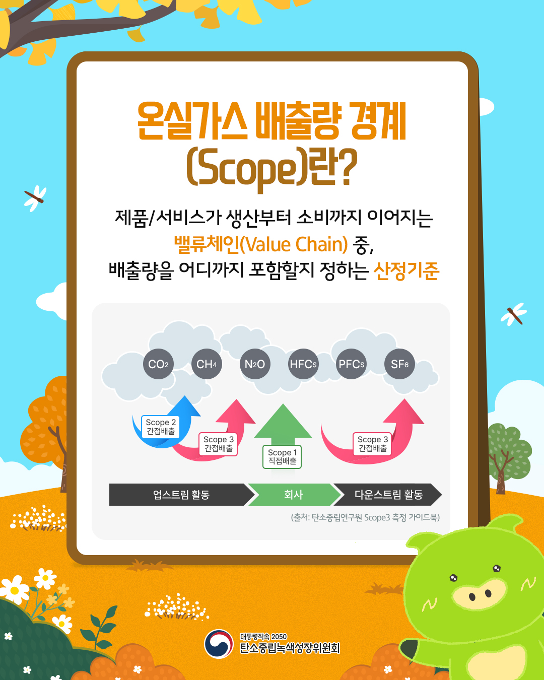 자세한 내용 하단 참조