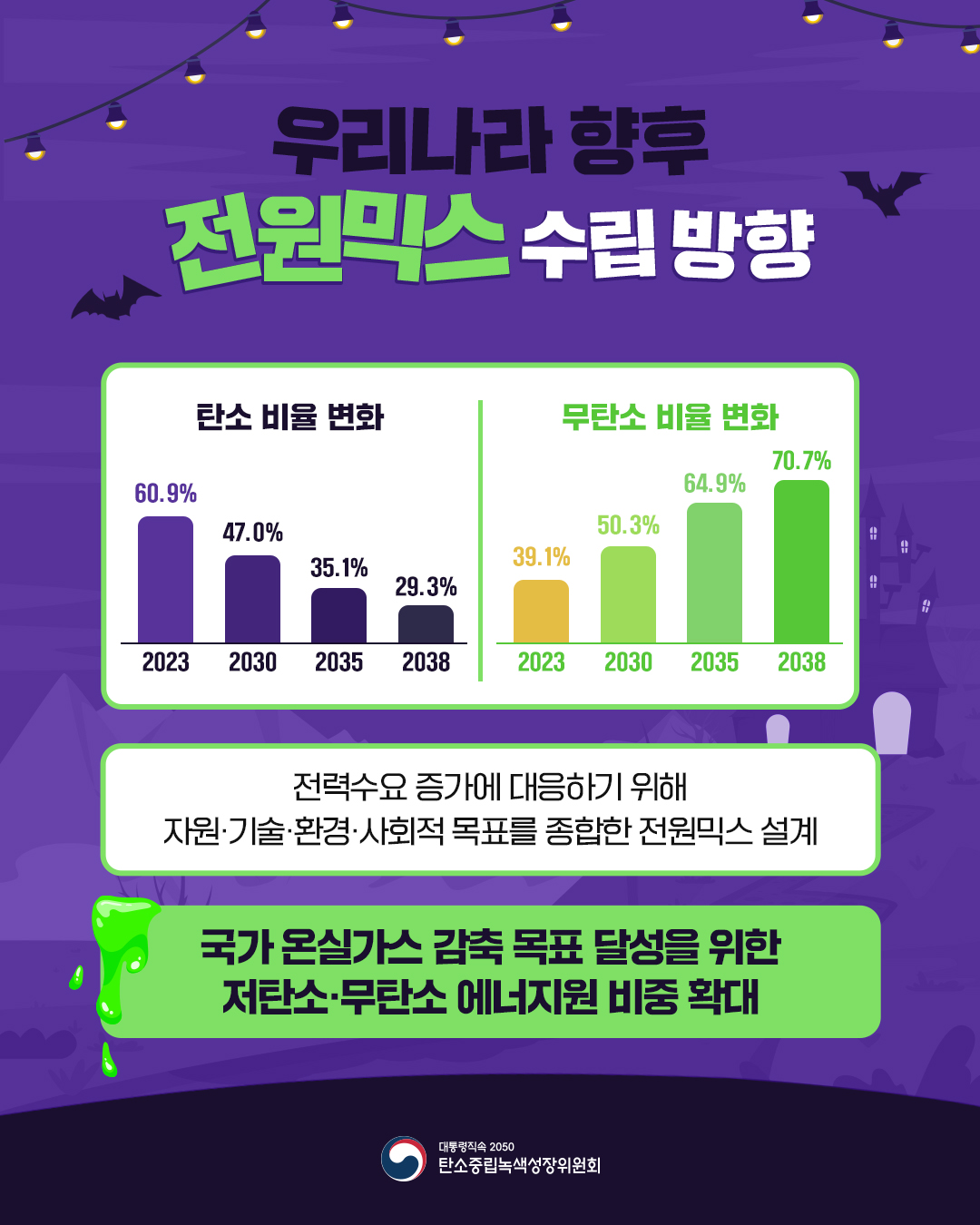 자세한 내용 하단 참조