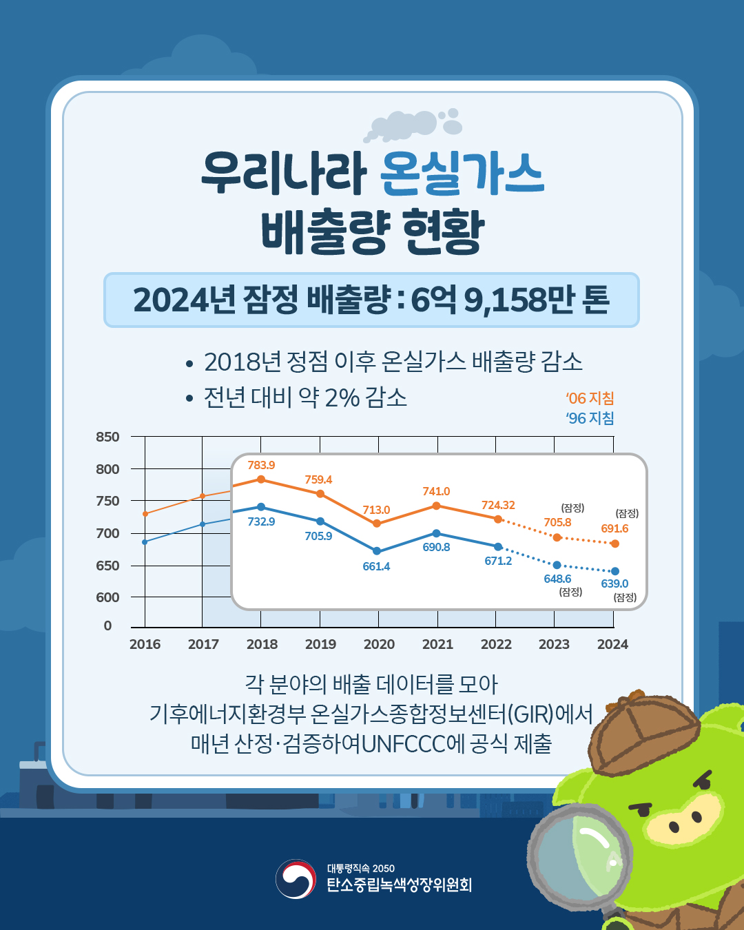자세한 내용 하단 참조