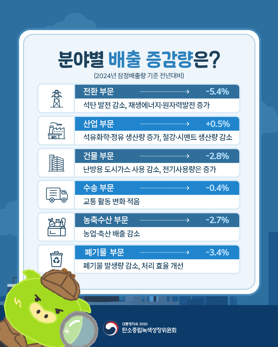 자세한 내용 하단 참조