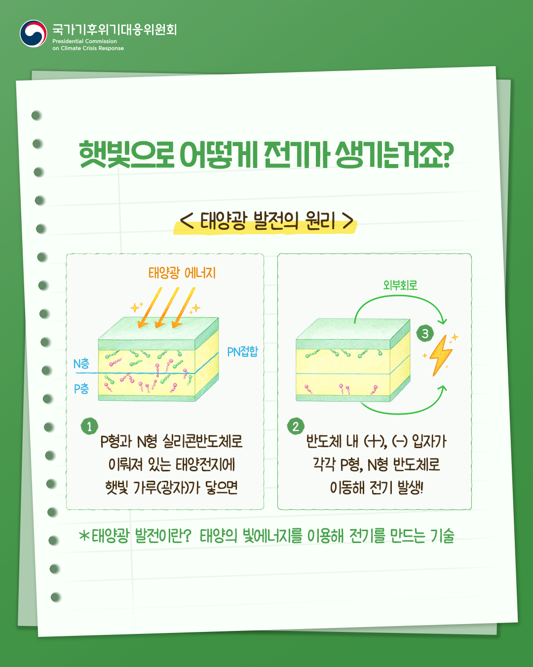 자세한 내용 하단 참조