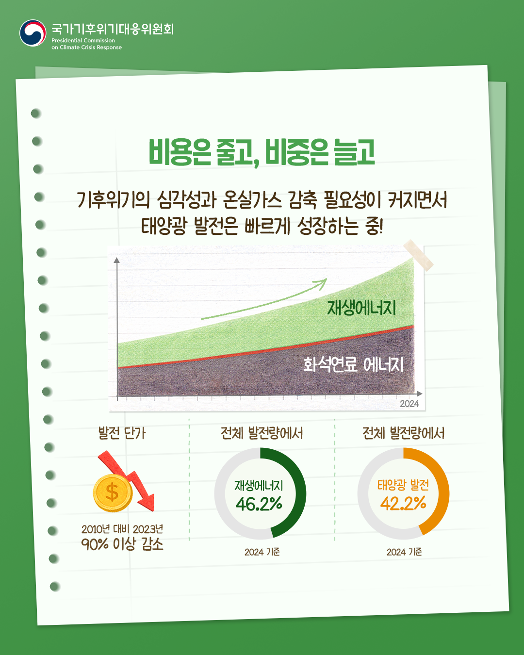 자세한 내용 하단 참조