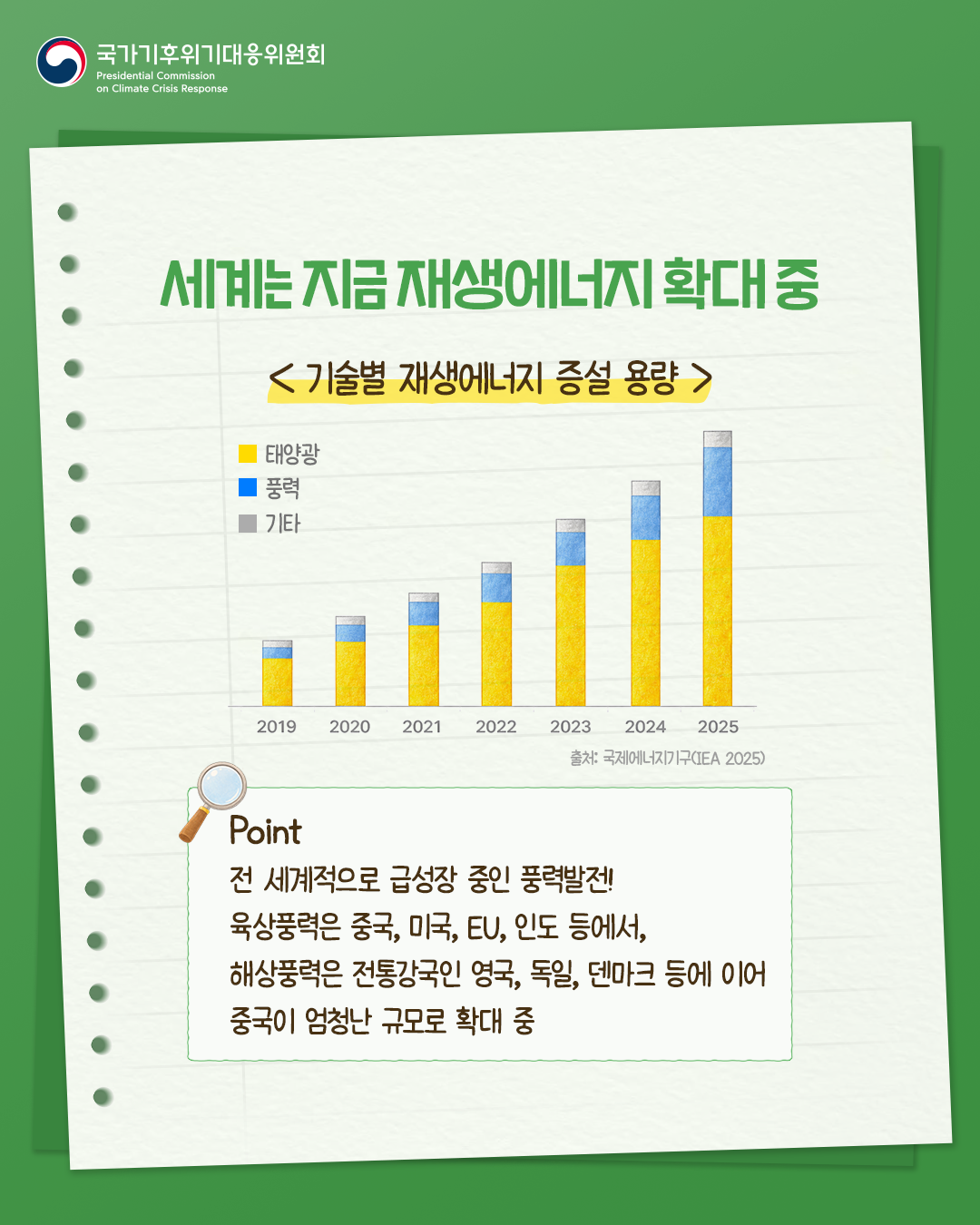자세한 내용 하단 참조
