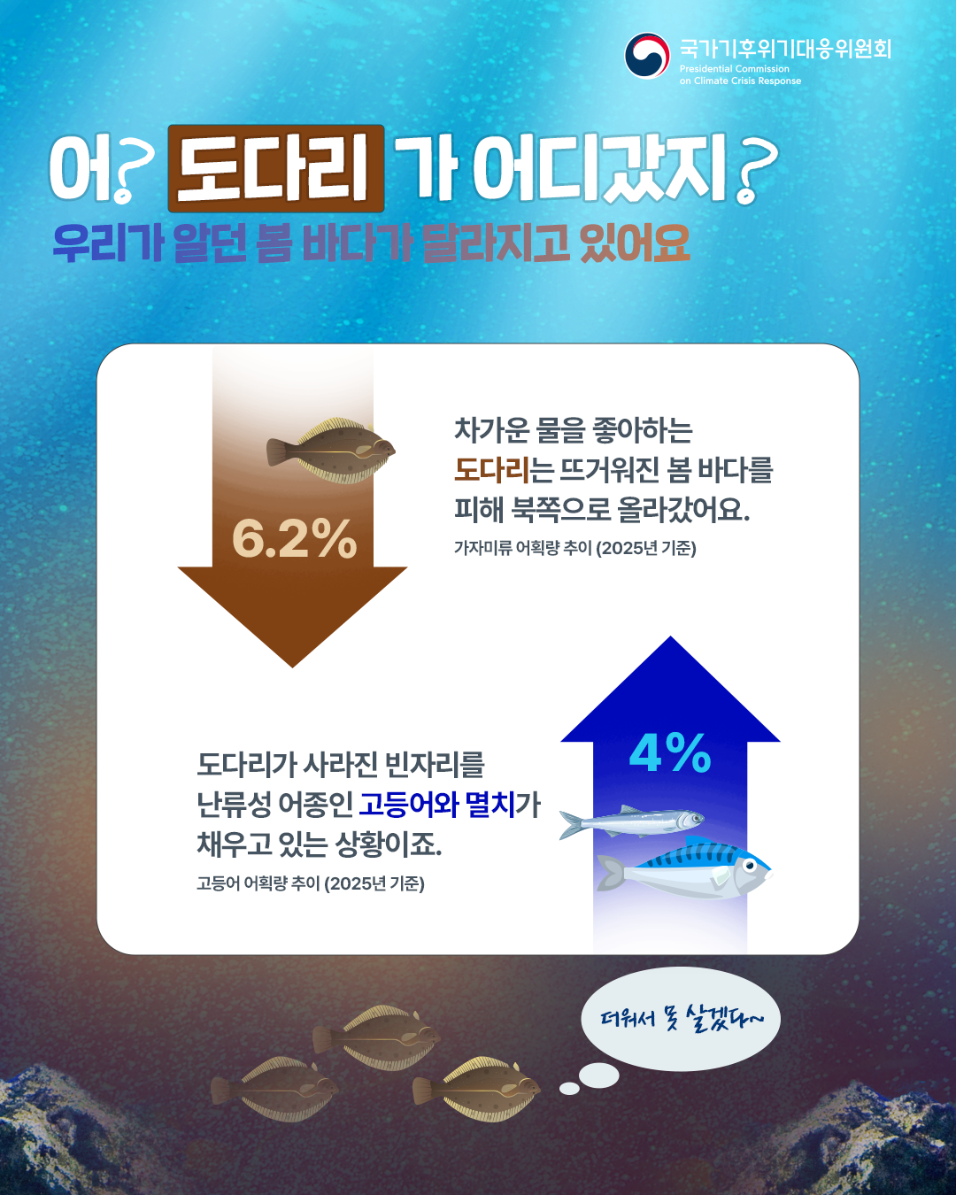 자세한 내용 하단 참조