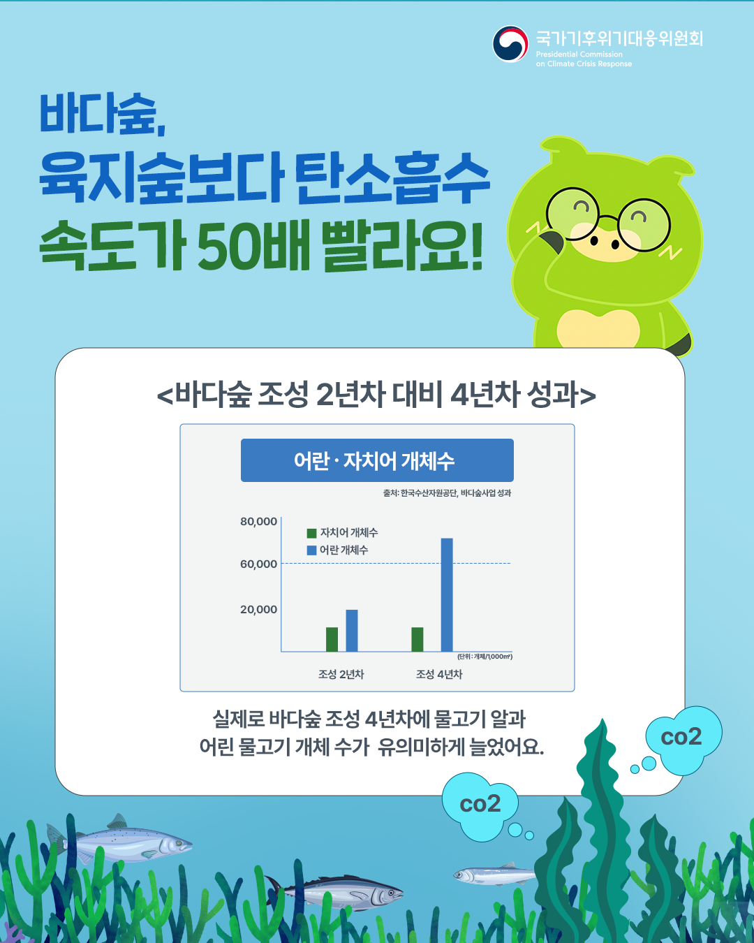 자세한 내용 하단 참조