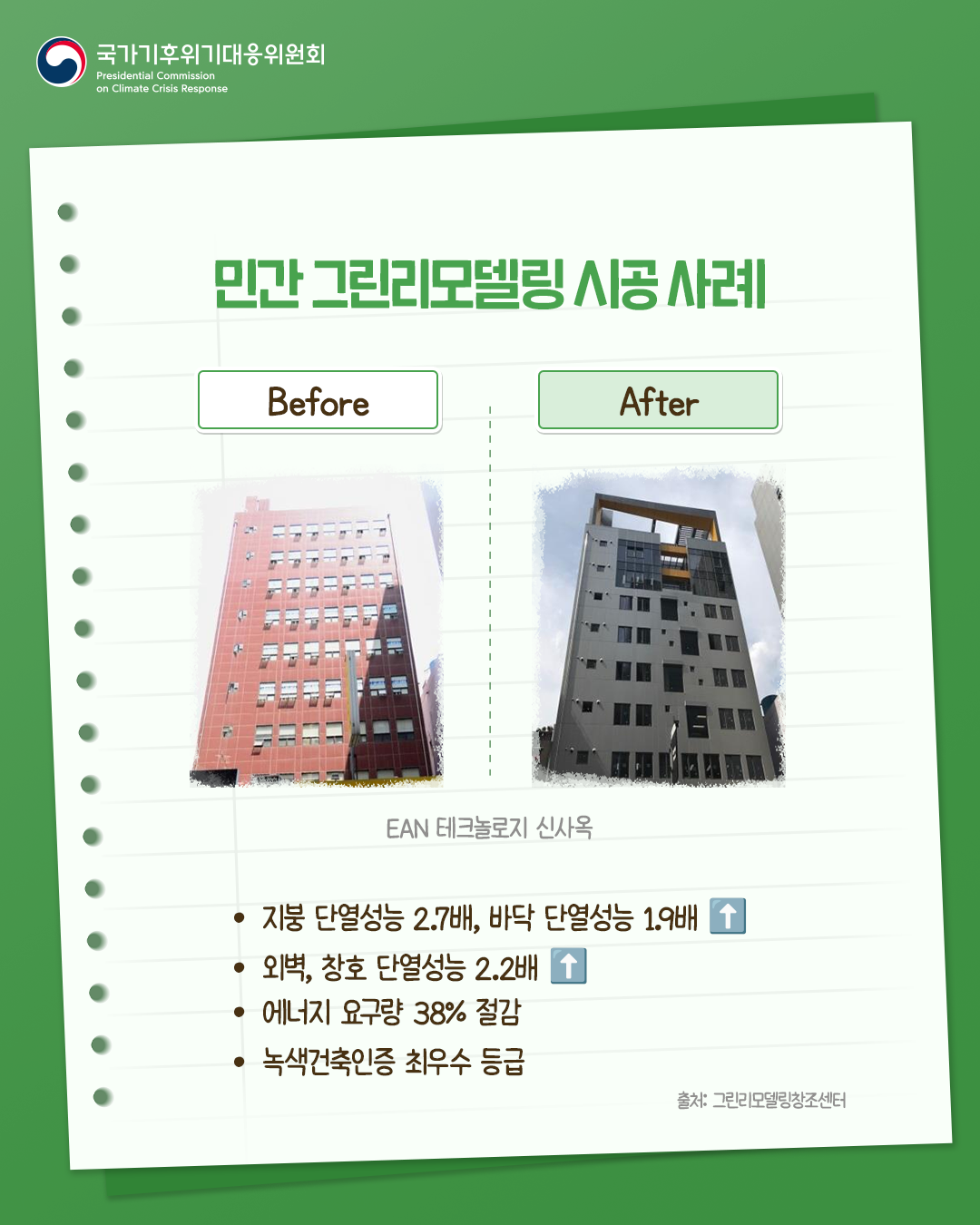 자세한 내용 하단 참조