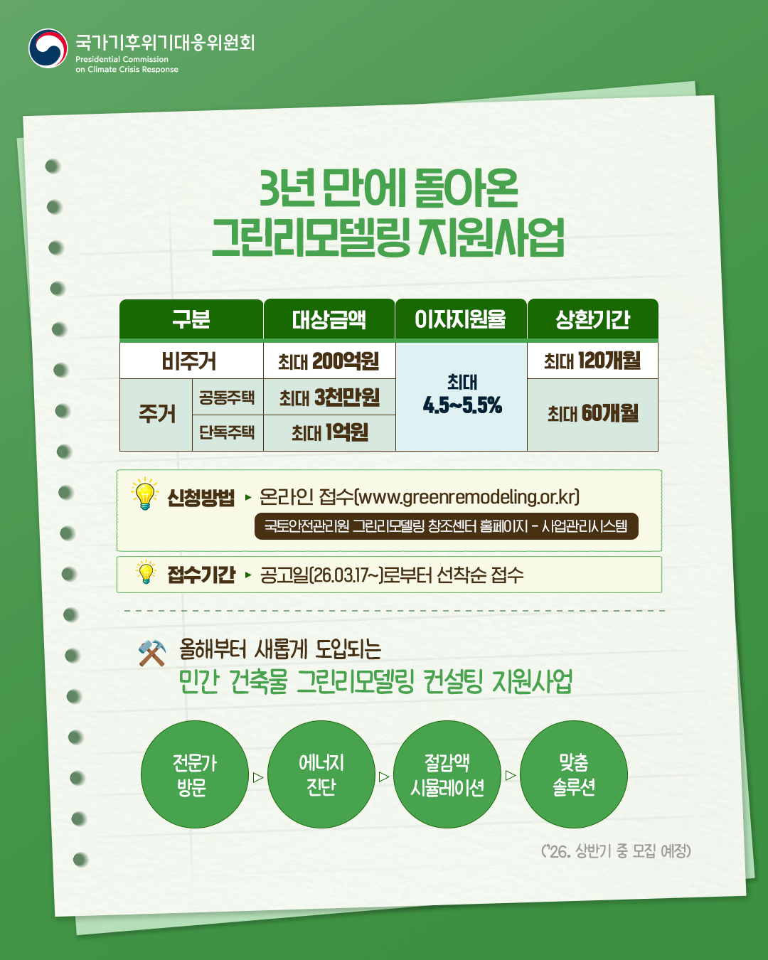 자세한 내용 하단 참조