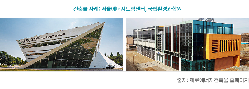 건축물 사례: 서울에너지드림센터, 국립환경과학원 출처: 제로에너지건축물 홈페이지