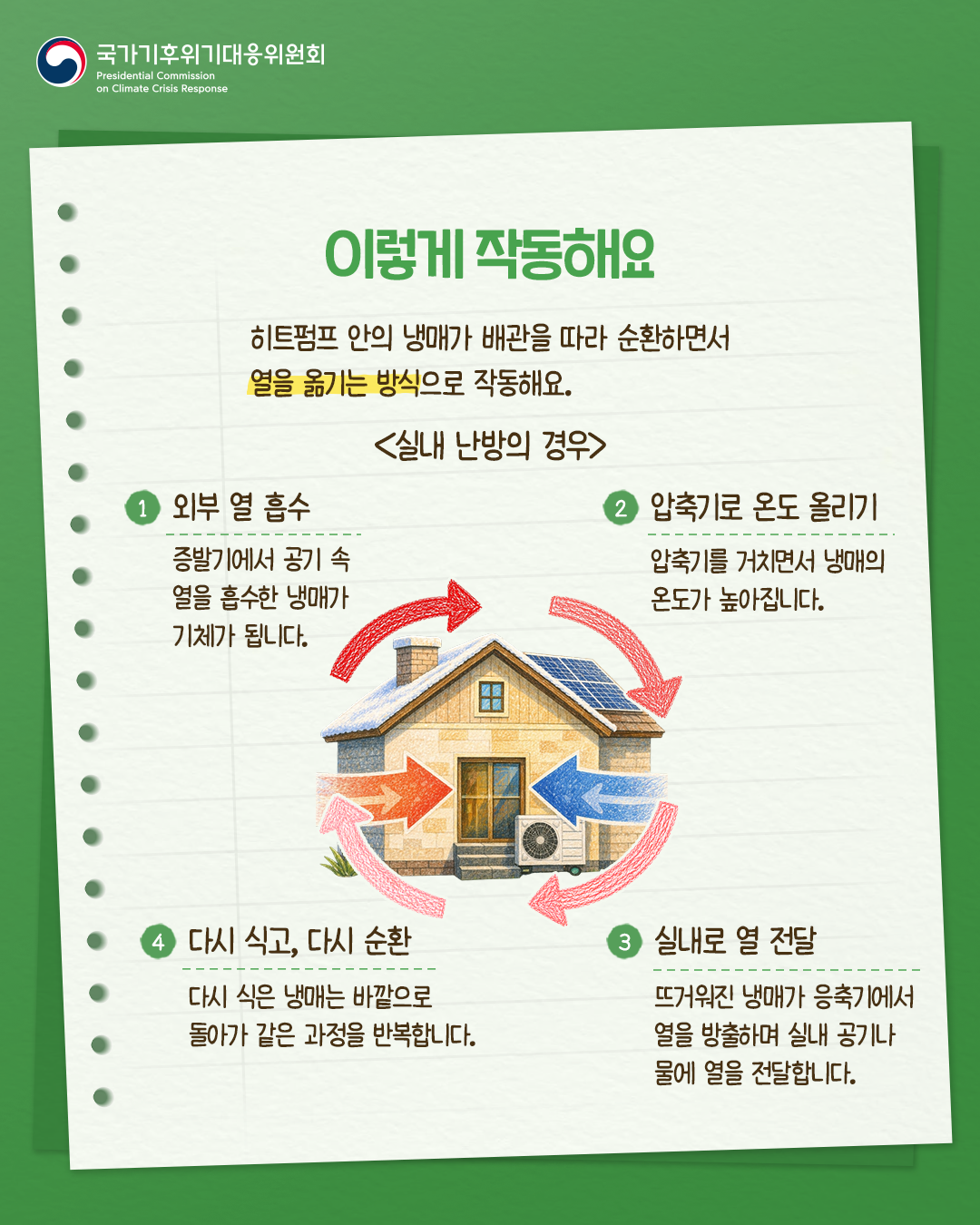 자세한 내용 하단 참조