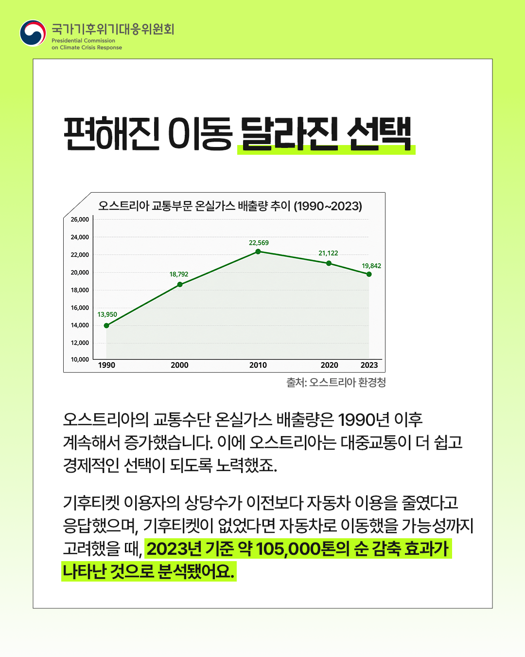 자세한 내용 하단 참조