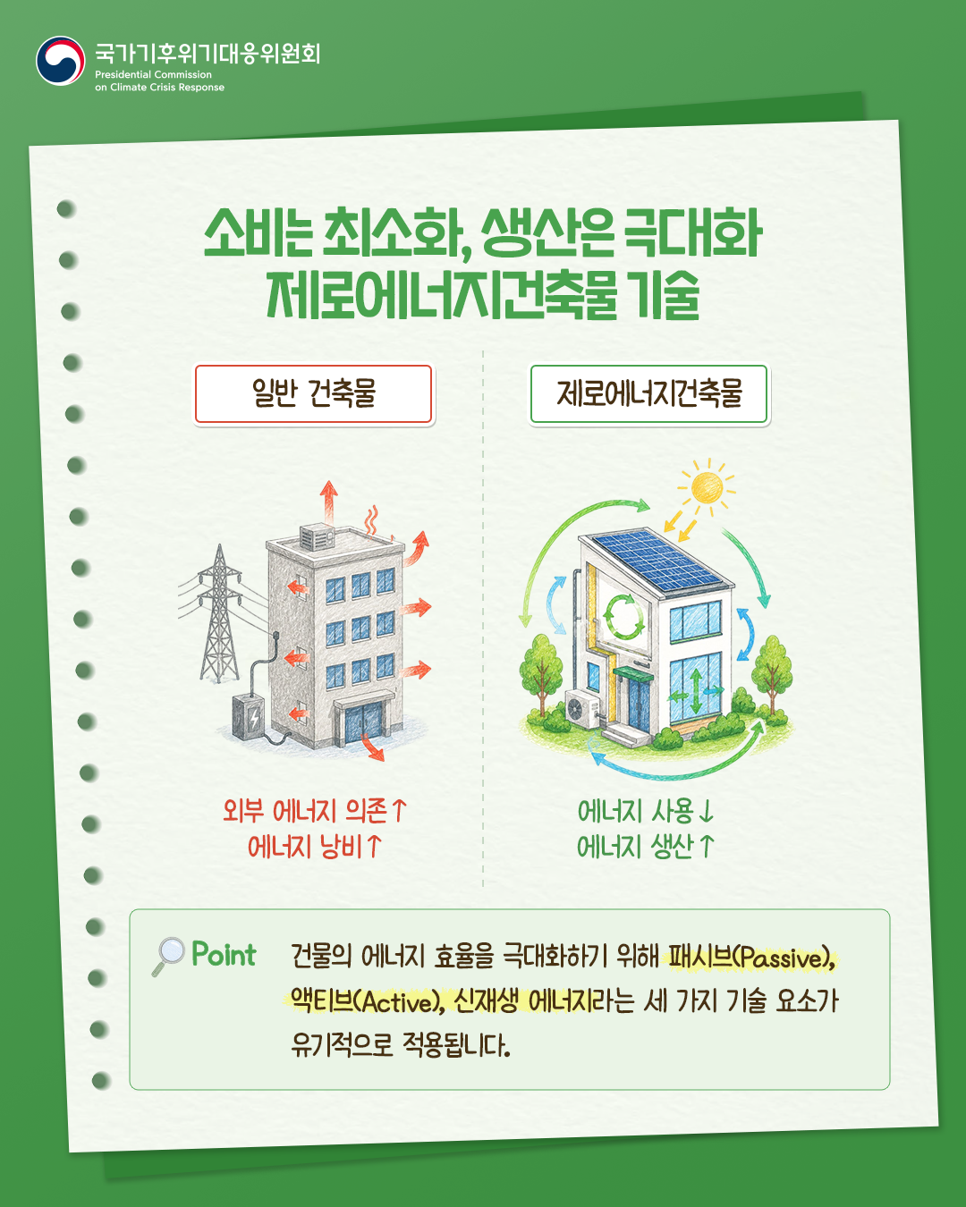 자세한 내용 하단 참조