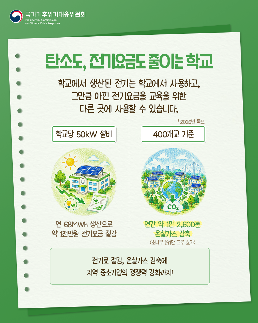 자세한 내용 하단 참조