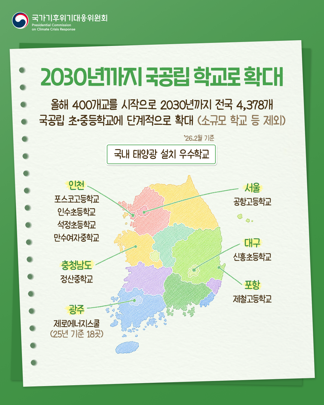 자세한 내용 하단 참조