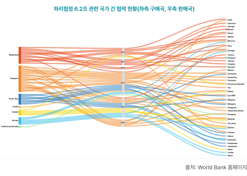 기후이해노트_국제감축_01.png